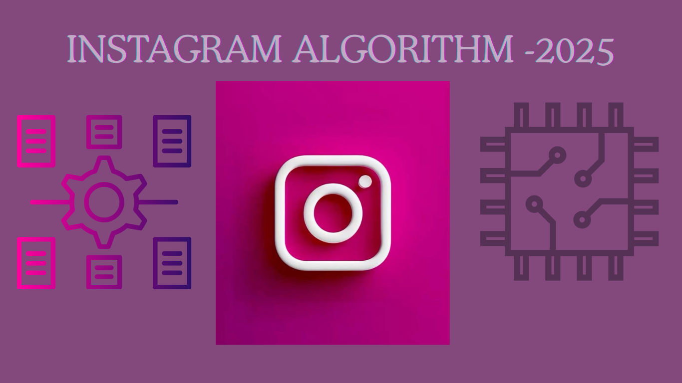 Instagram Algorithm 2025